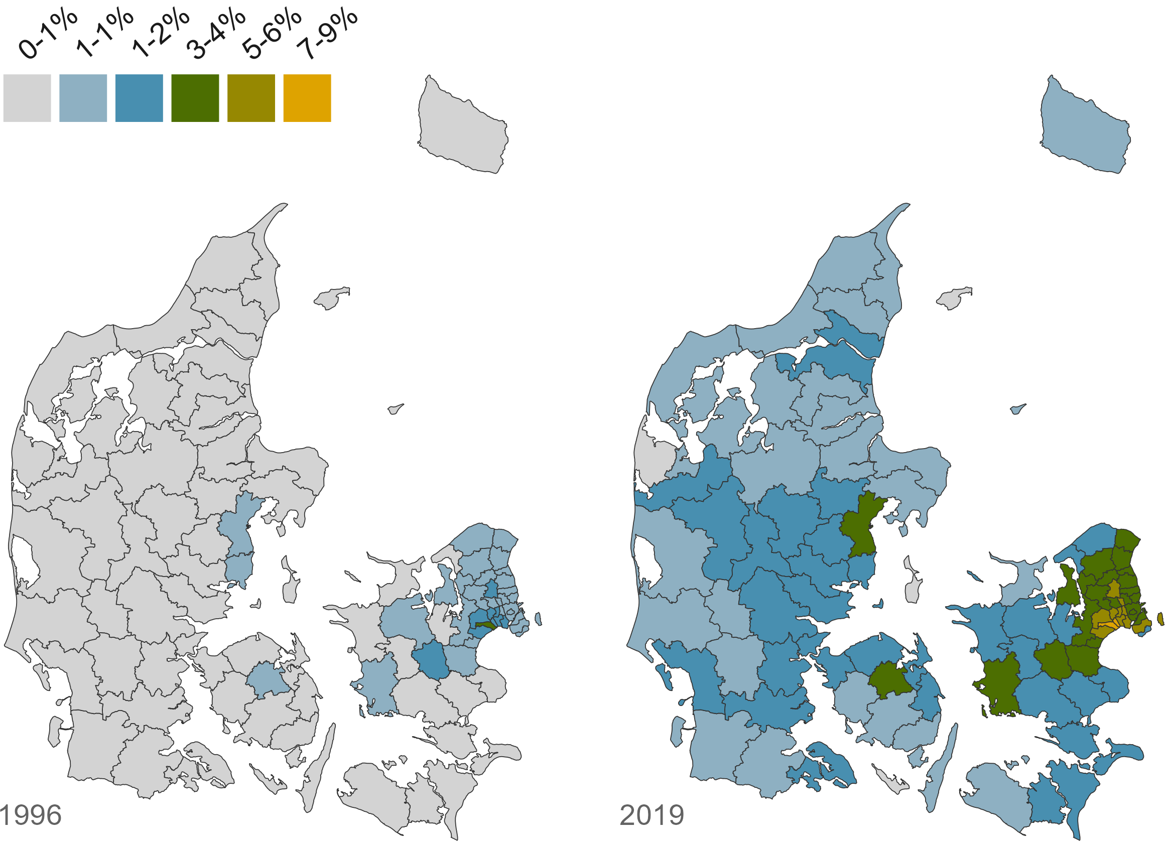 Beskæftigedes med dansk-dansk herkomst gennemsnitlige eksponering til MENAPT indvandrere/efterkommer på deres arbejdsplads i 1996 (venstre) og 2019 (højre).