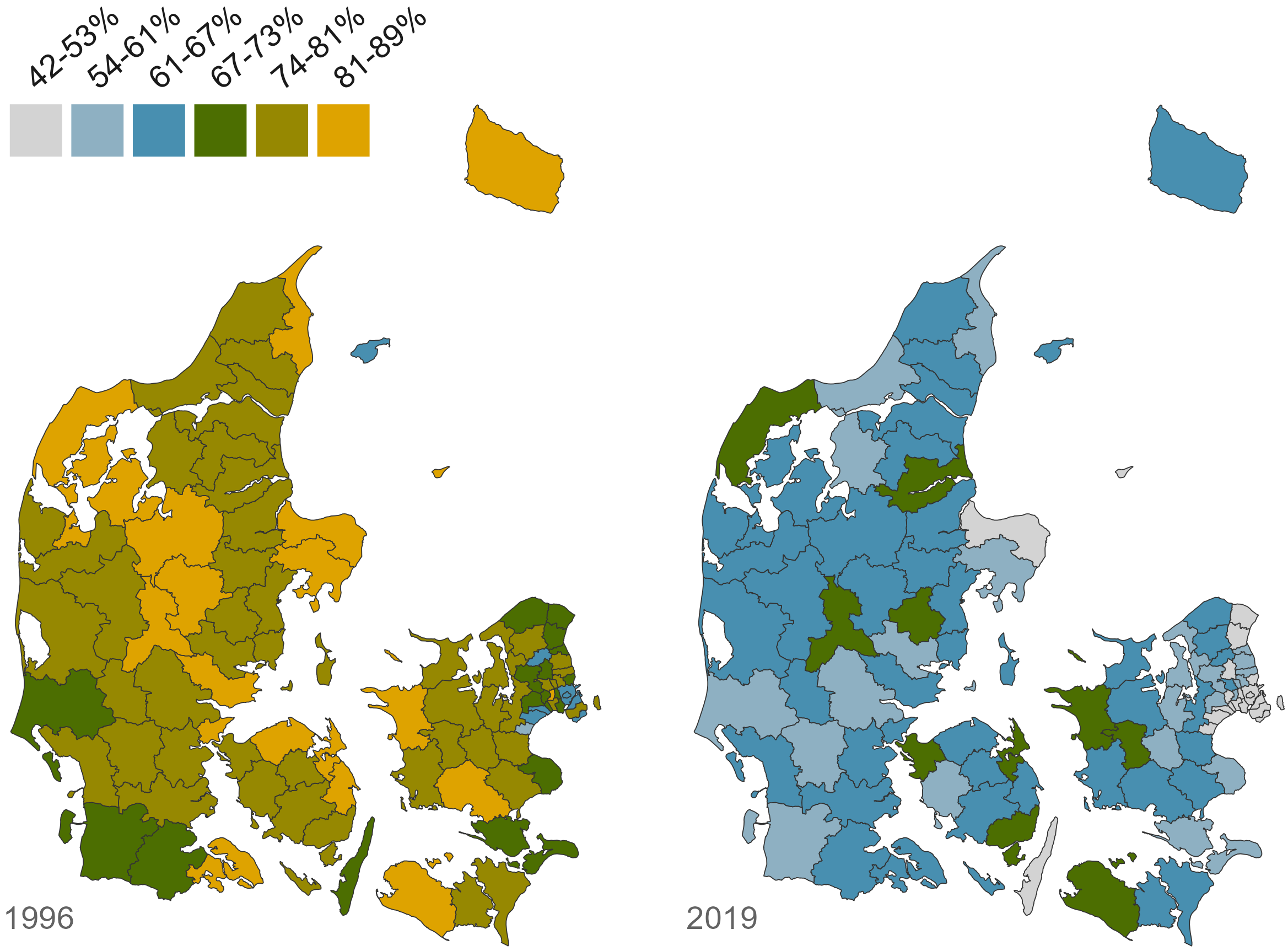 Beskæftigede indvandreres/efterkommeres gennemsnitlige eksponering til beskæftigede med dansk-dansk herkomst på deres arbejdsplads i 1996 (venstre) og 2019 (højre).