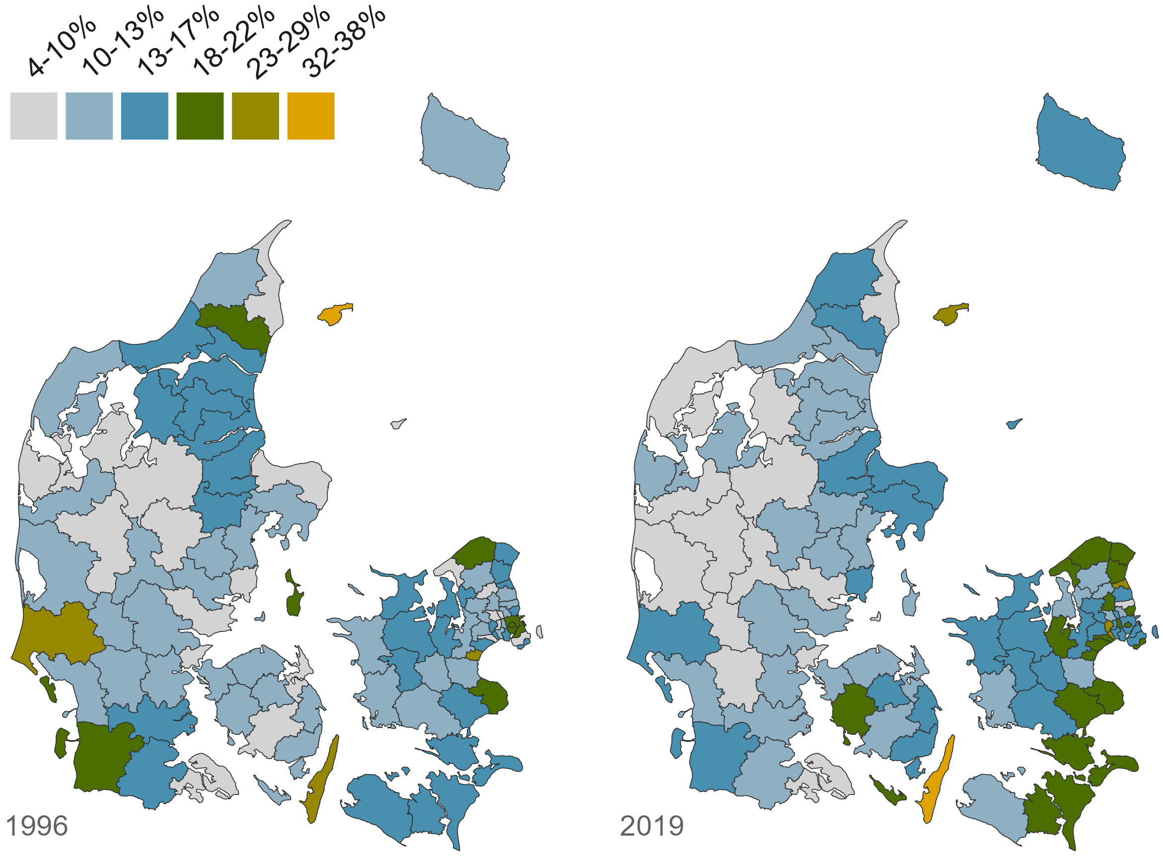 Andelen af beskæftigede indvandrere/efterkommere der ikke er eksponeret til én eneste med dansk-dansk herkomst på deres arbejdsplads i 1996 (venstre) og 2019 (højre).